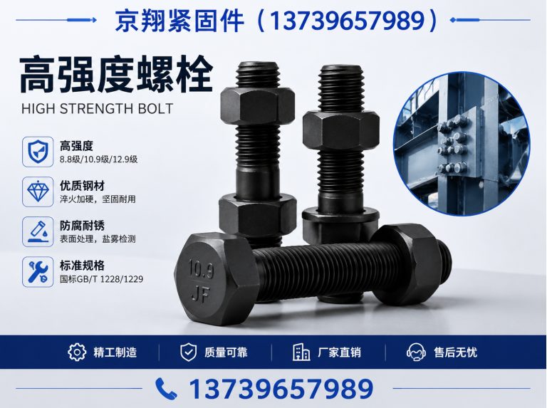 磁县河北京翔紧固件展示图